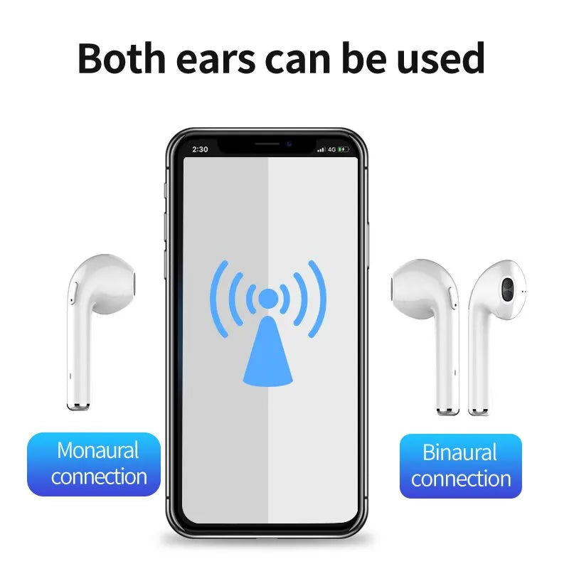 Fones de ouvido sem fio EchoBeat: Melodias sem Corrente